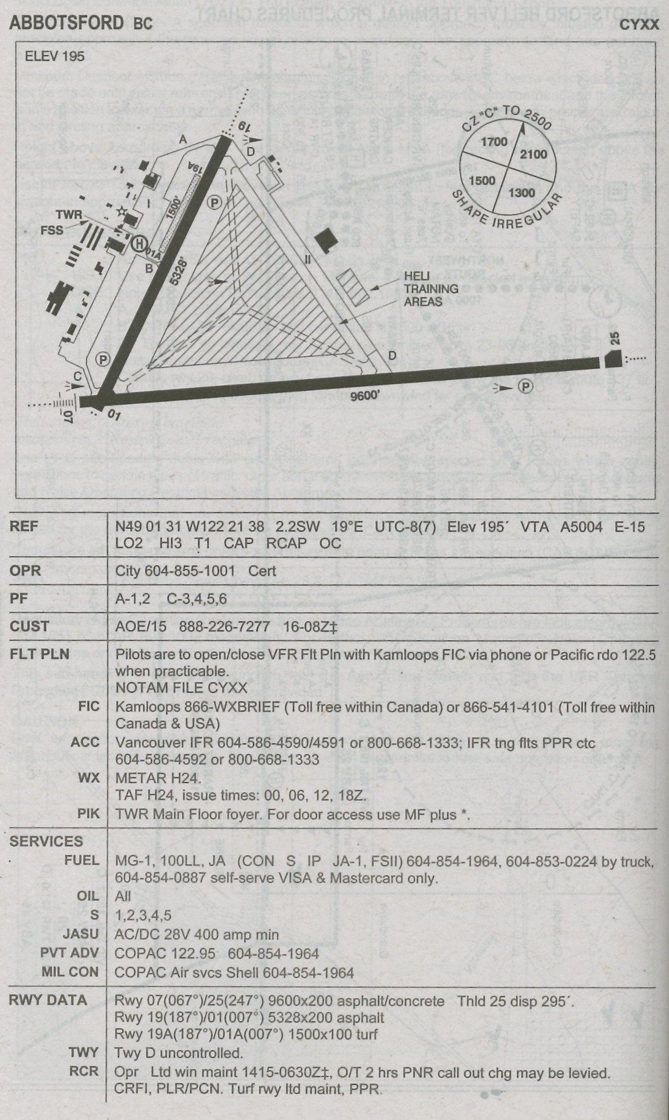 Abbotsford Airport (Canada Flight Suppliment), Langley Flying School. Airport Reference, Abbotsford